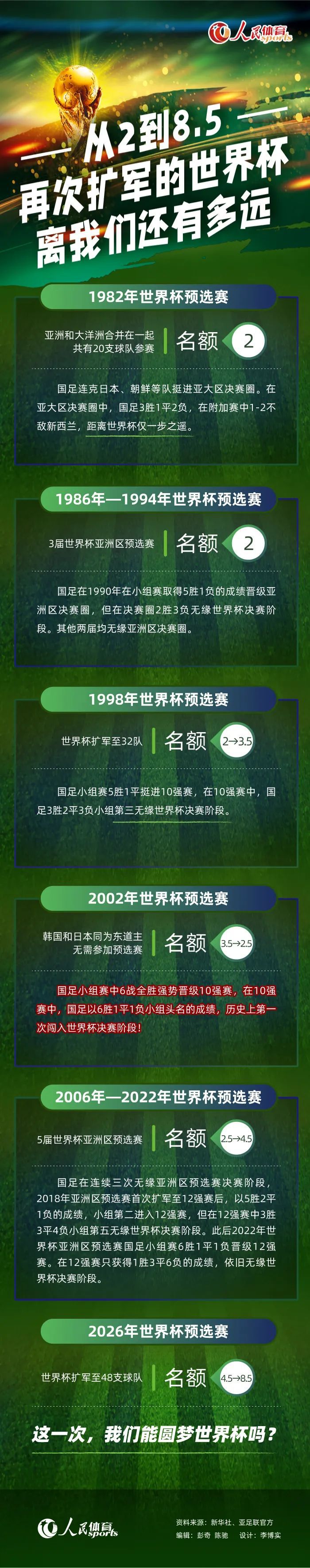 对于小白和千寻这两个先后闯入异境的孩子，有着特殊的关心与爱护。